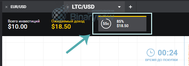 Информация об открытой сделке